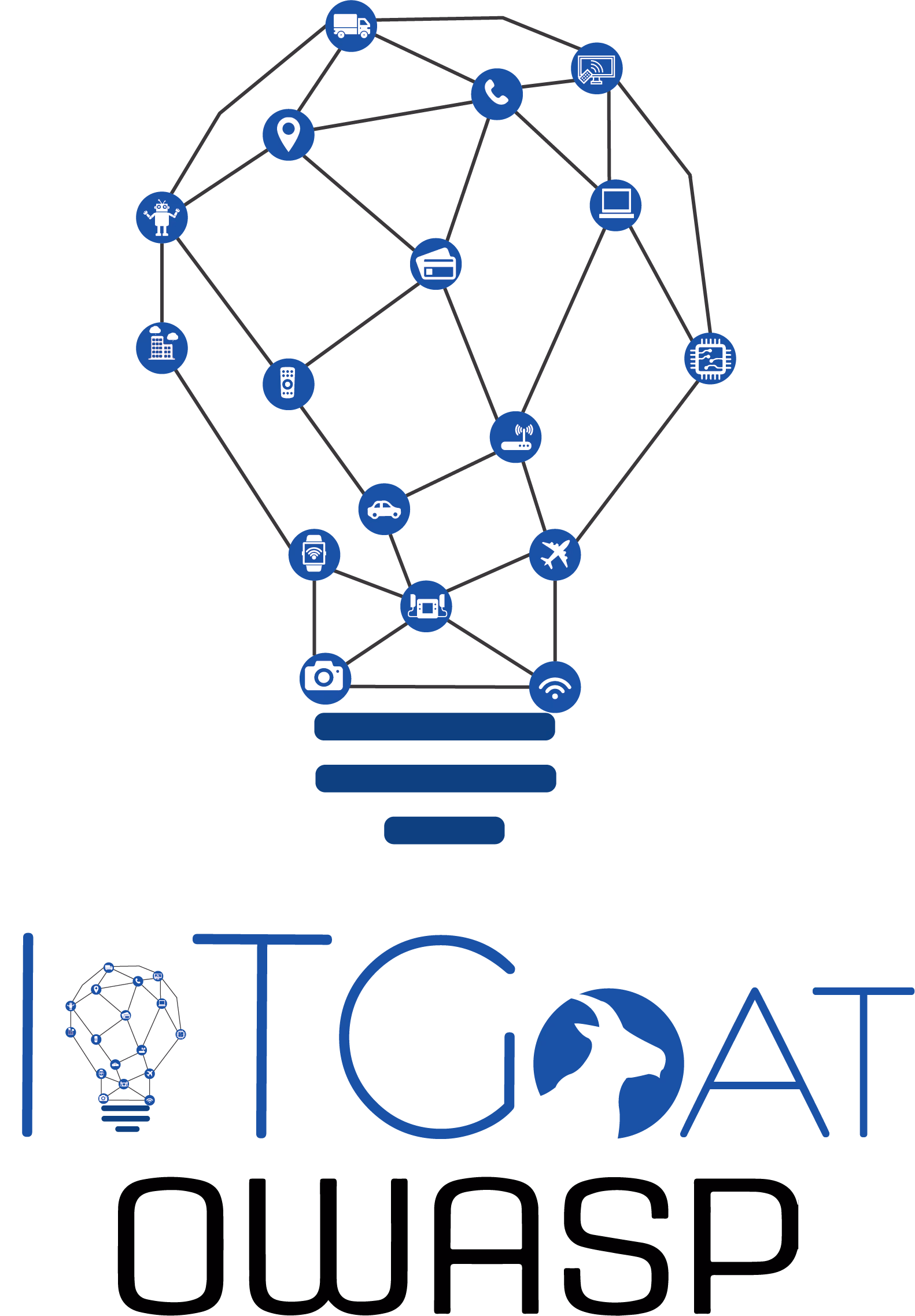 IoT - Goat